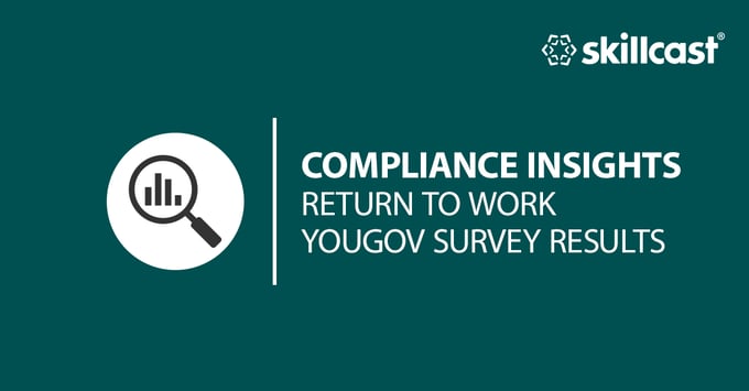 Return to Work Insights Survey Key Findings