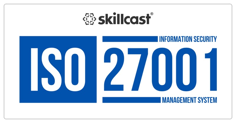 What is ISO 27001 & Why is it Important?